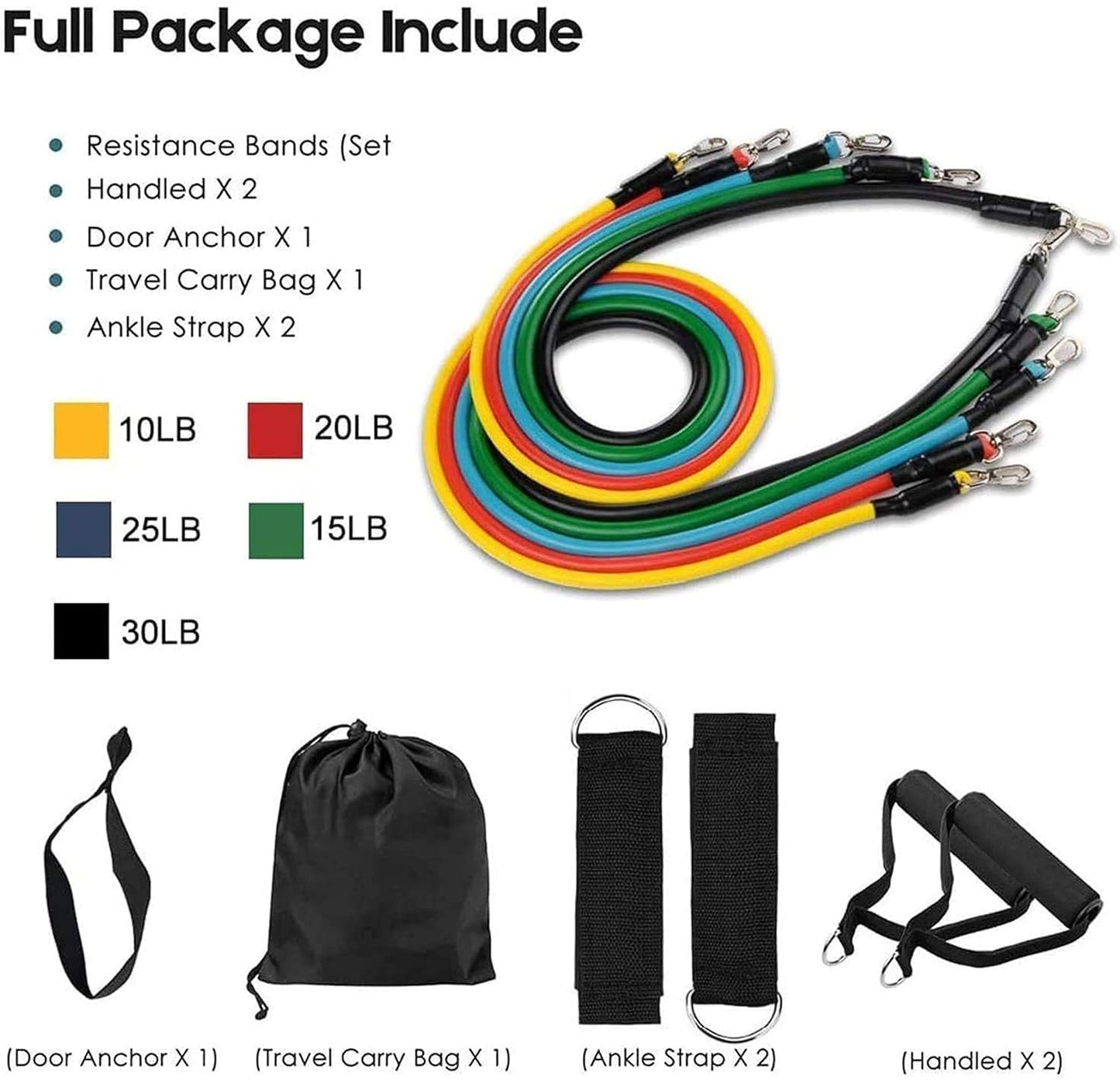 Gym Belt with Box | 5-in-1 – Complete Fitness Support Kit